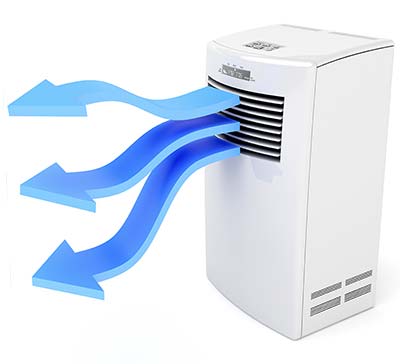 How to map airflow with your portable air conditioner this summer